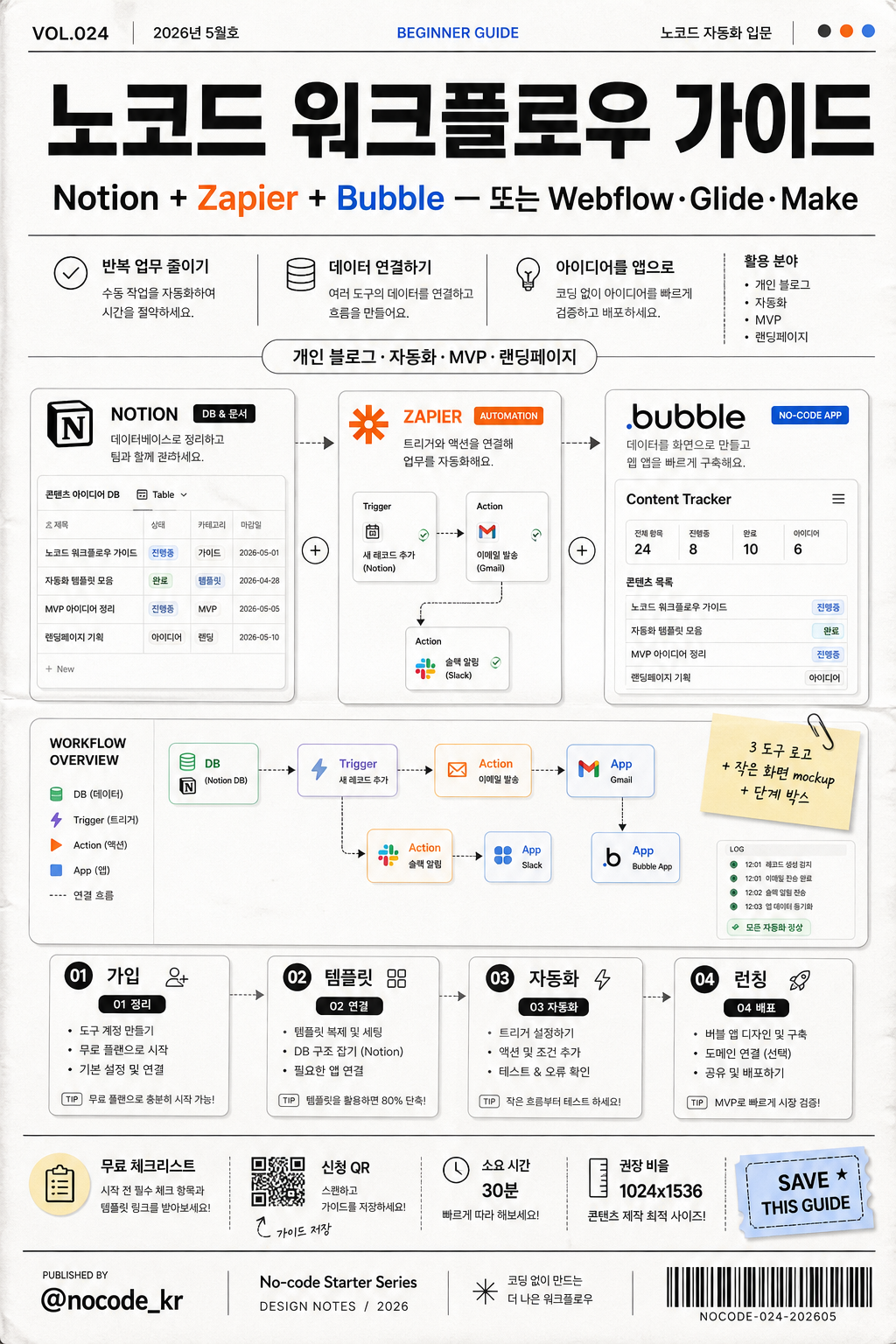 노코드 툴 가이드 (Notion·Zapier·Bubble) 미리보기