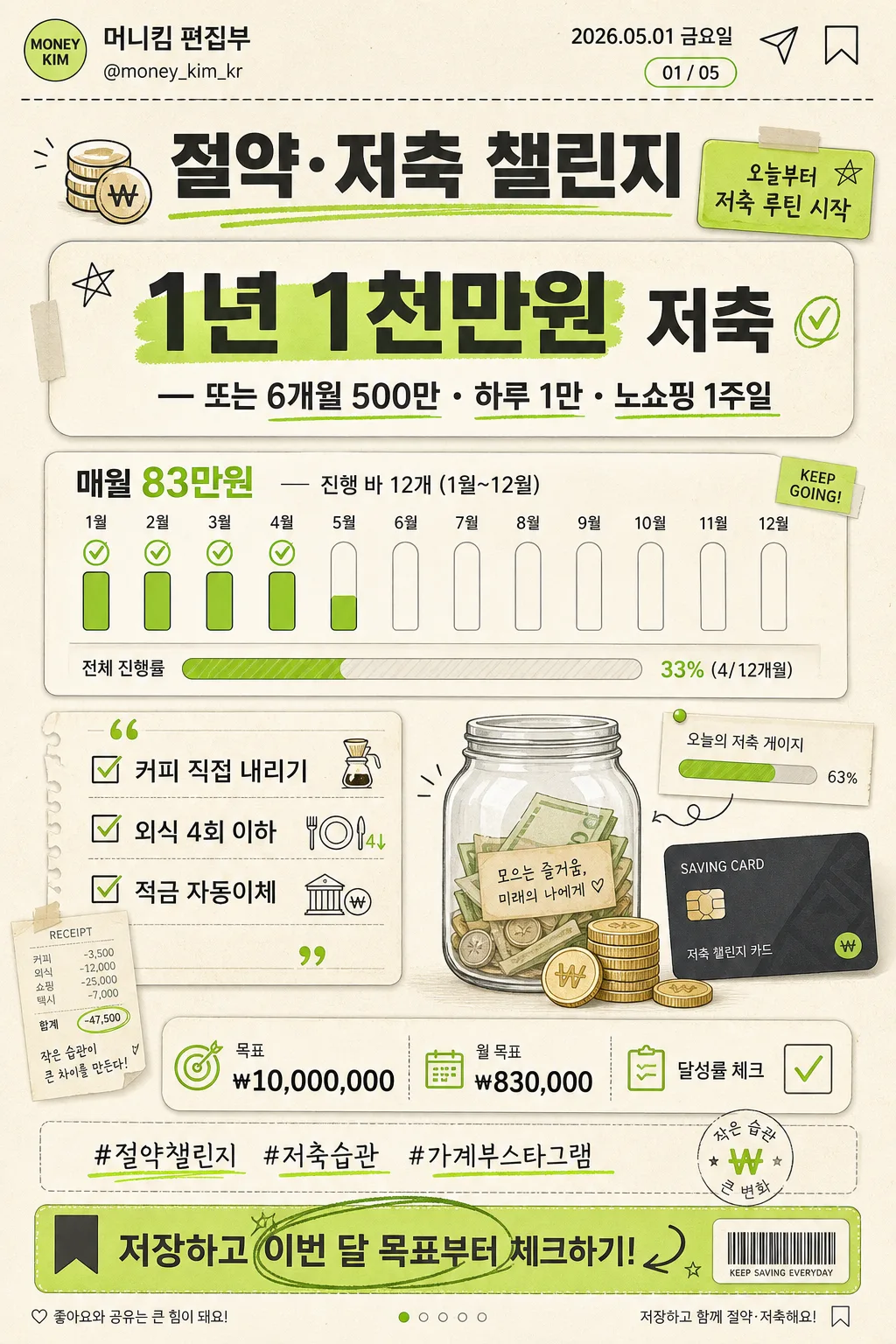 절약·저축 챌린지 카드 (1년 1천만원) Prompt preview