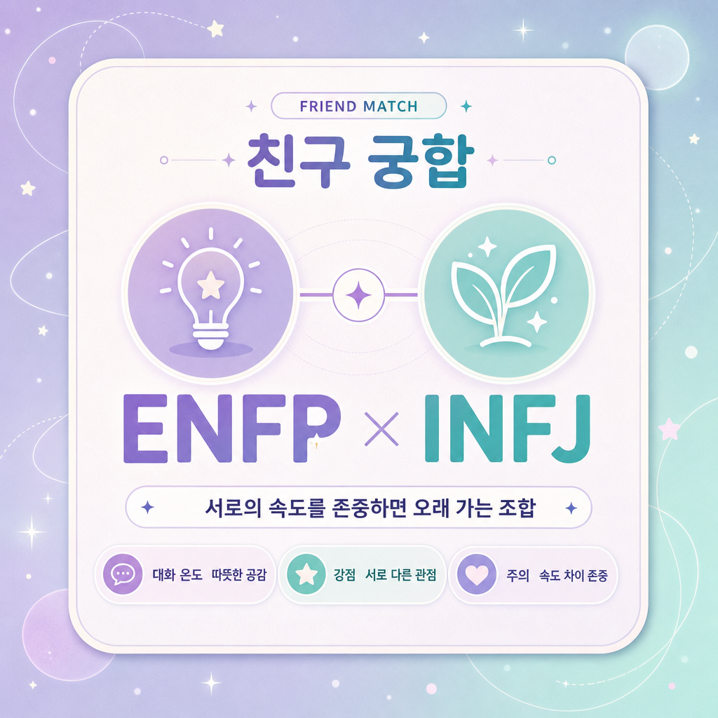 친구궁합카드 미리보기
