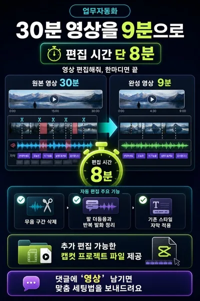 30분 영상을 8분 만에 편집하는 업무자동화 소셜 카드 AI 프롬프트 미리보기