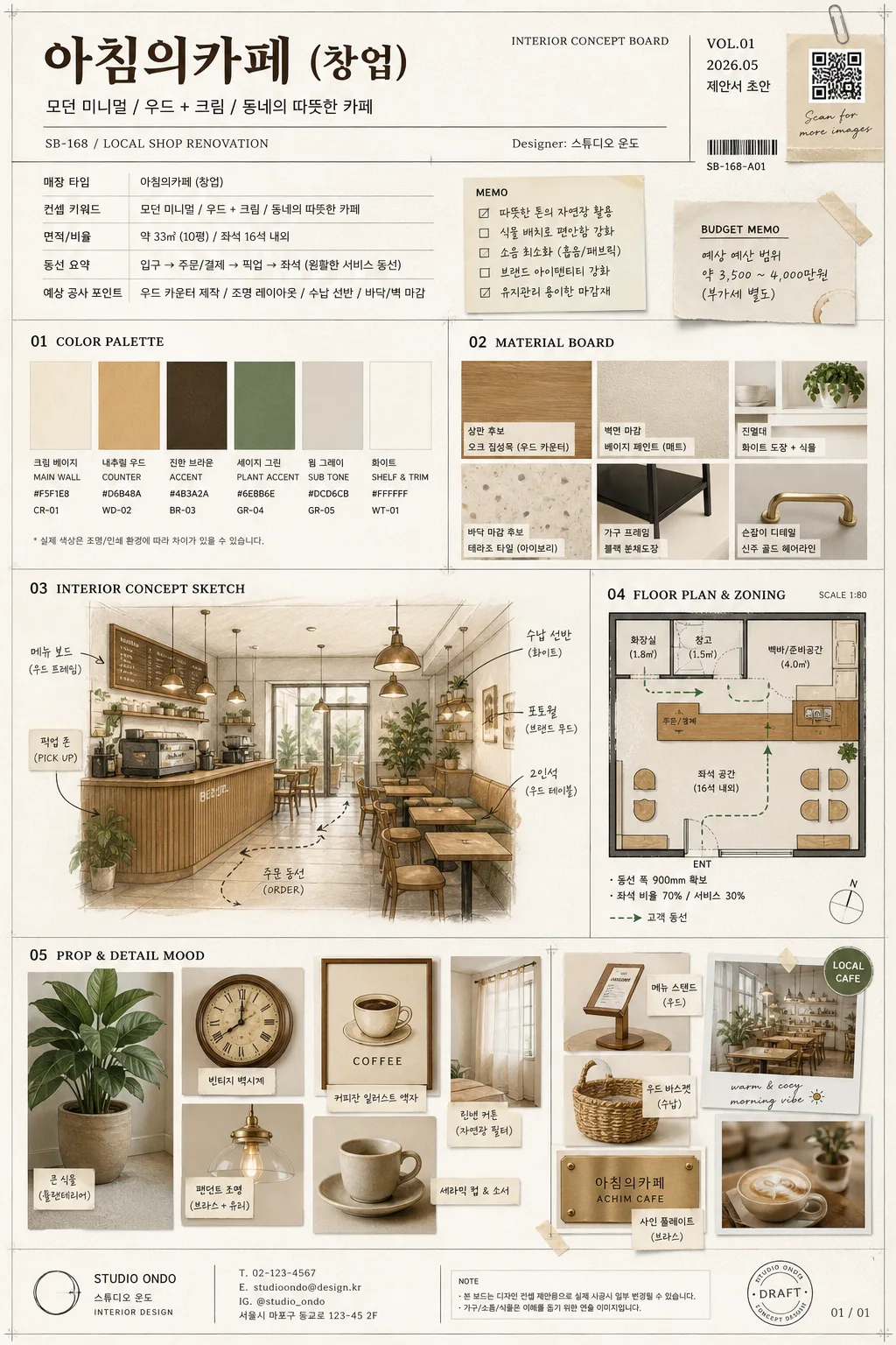 소상공인 매장 인테리어 컨셉 보드 プロンプトのプレビュー