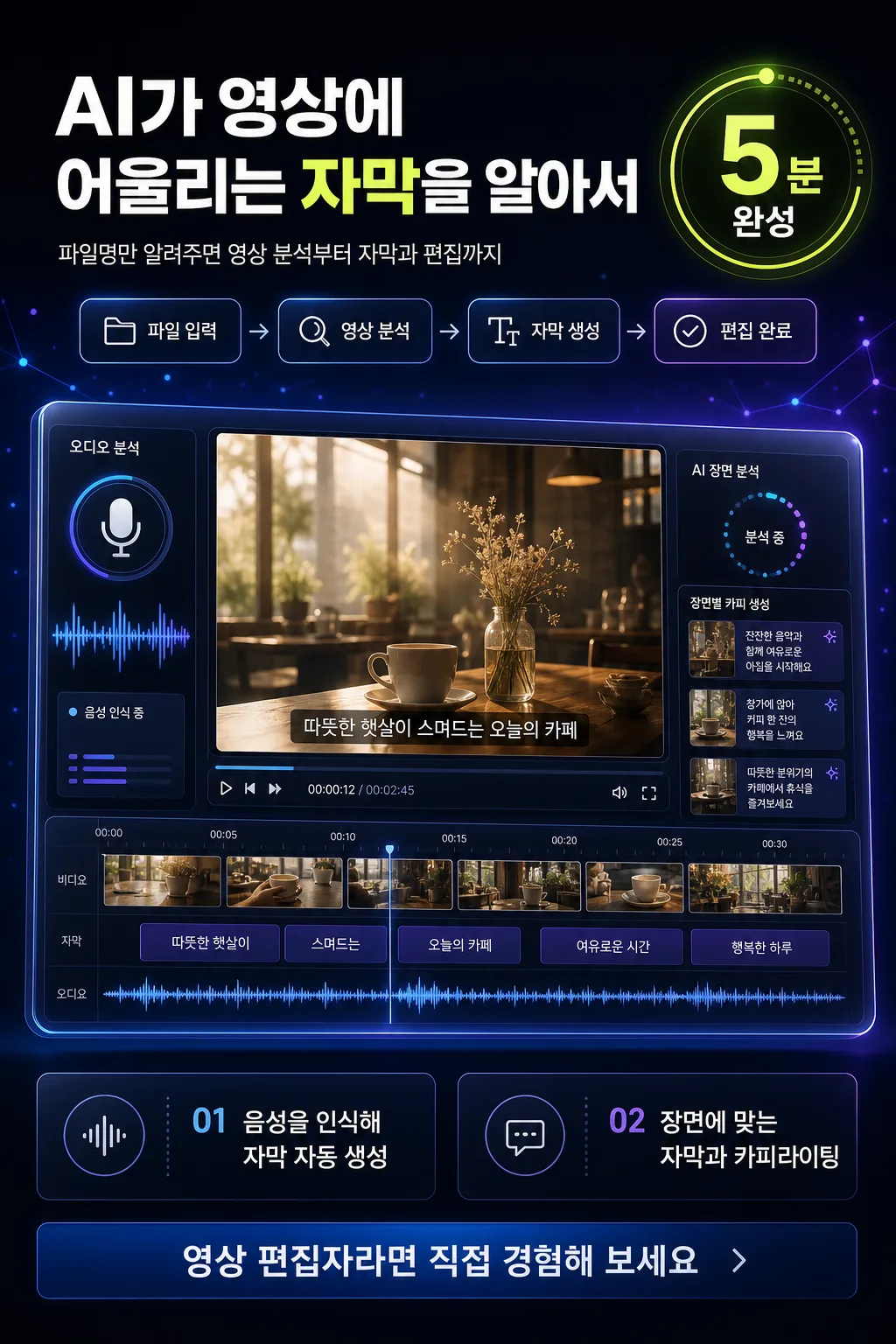 AI 자동 자막과 영상 편집 기능을 소개하는 세로형 테크 광고 포스터 프롬프트 미리보기