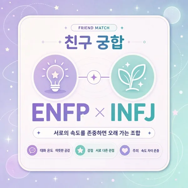 친구궁합카드 AI 프롬프트 미리보기