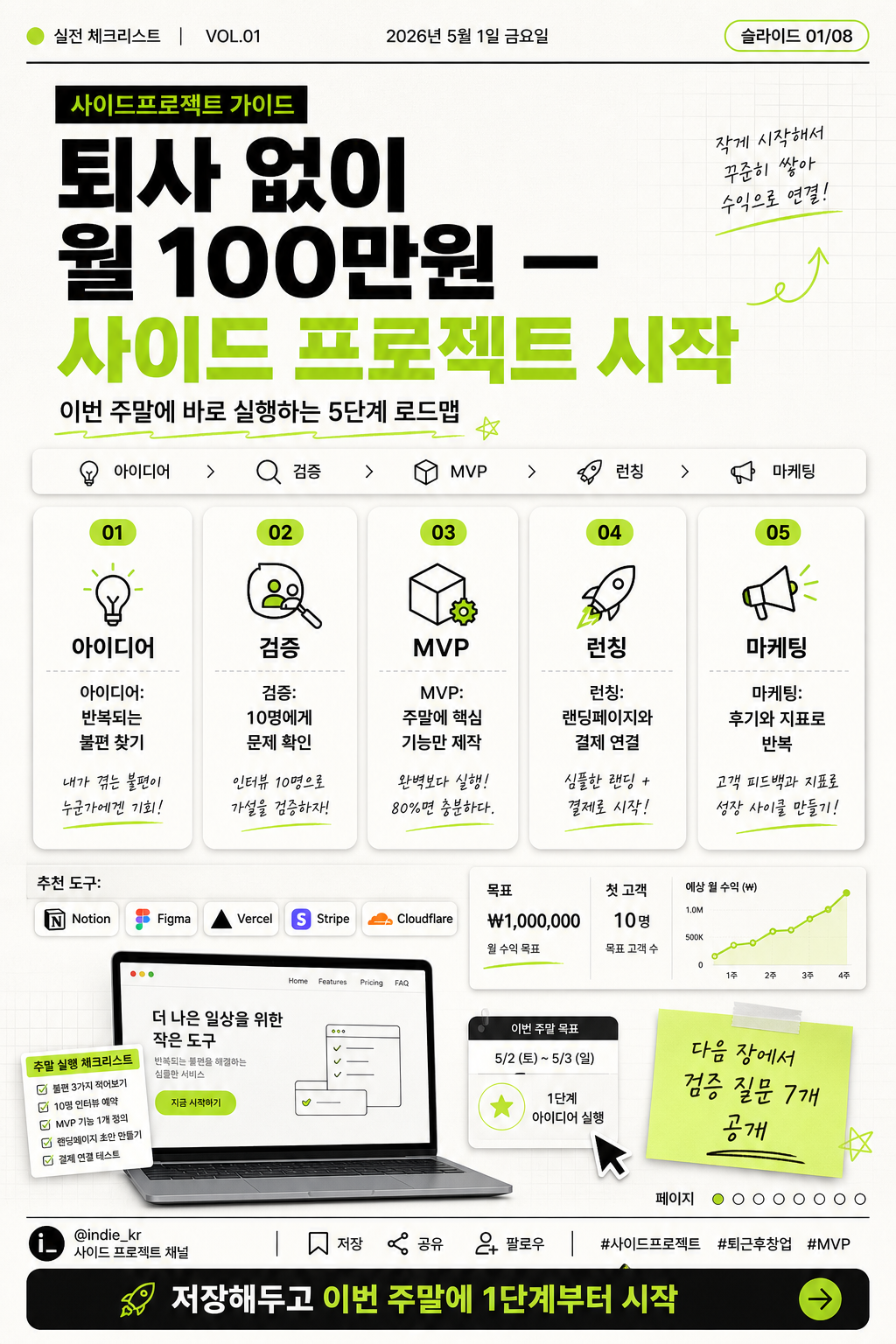사이드프로젝트 가이드 카드뉴스 미리보기