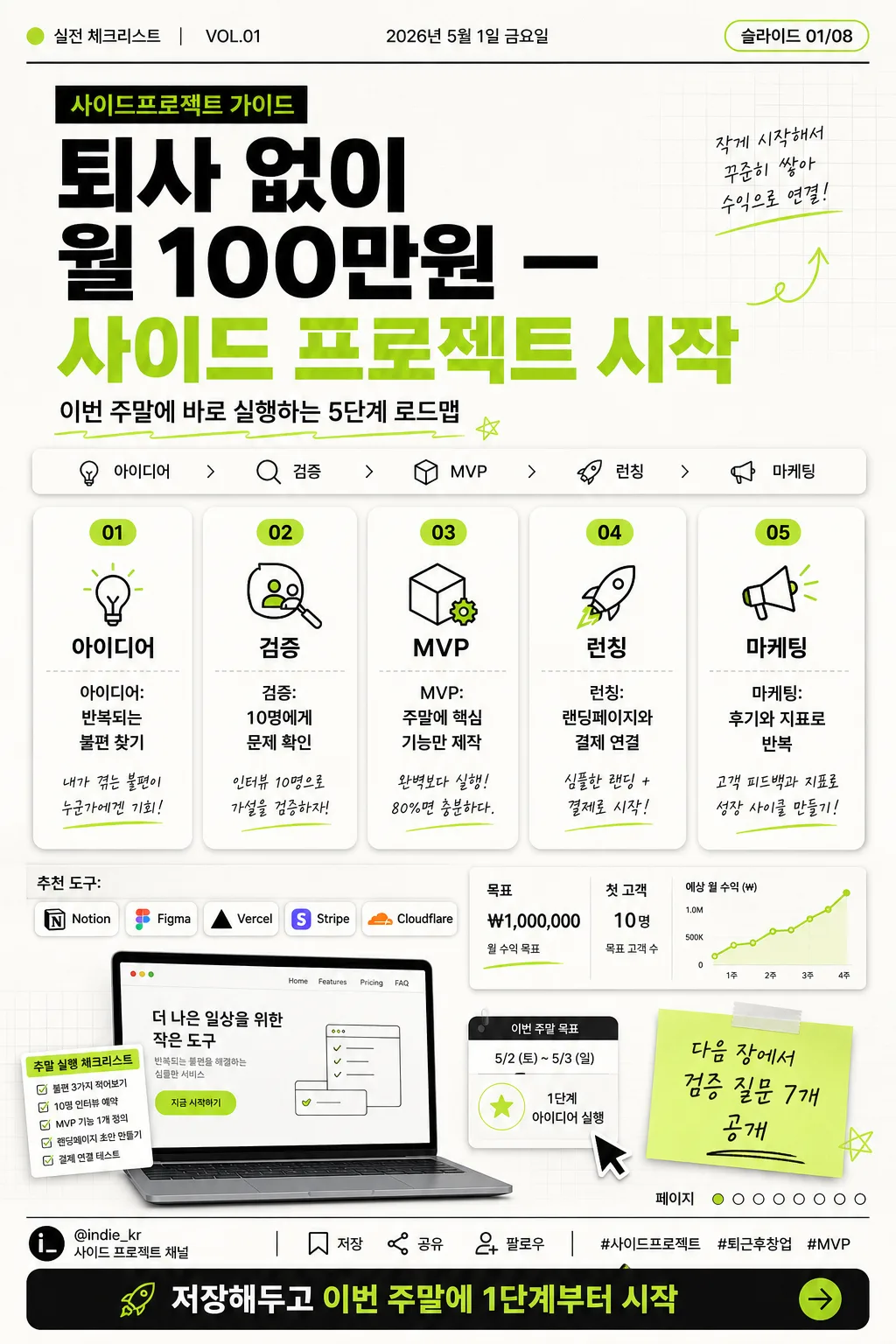 사이드프로젝트 가이드 카드뉴스 提示詞預覽