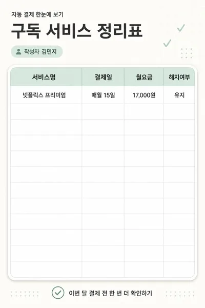 구독정리표 AI 프롬프트 미리보기