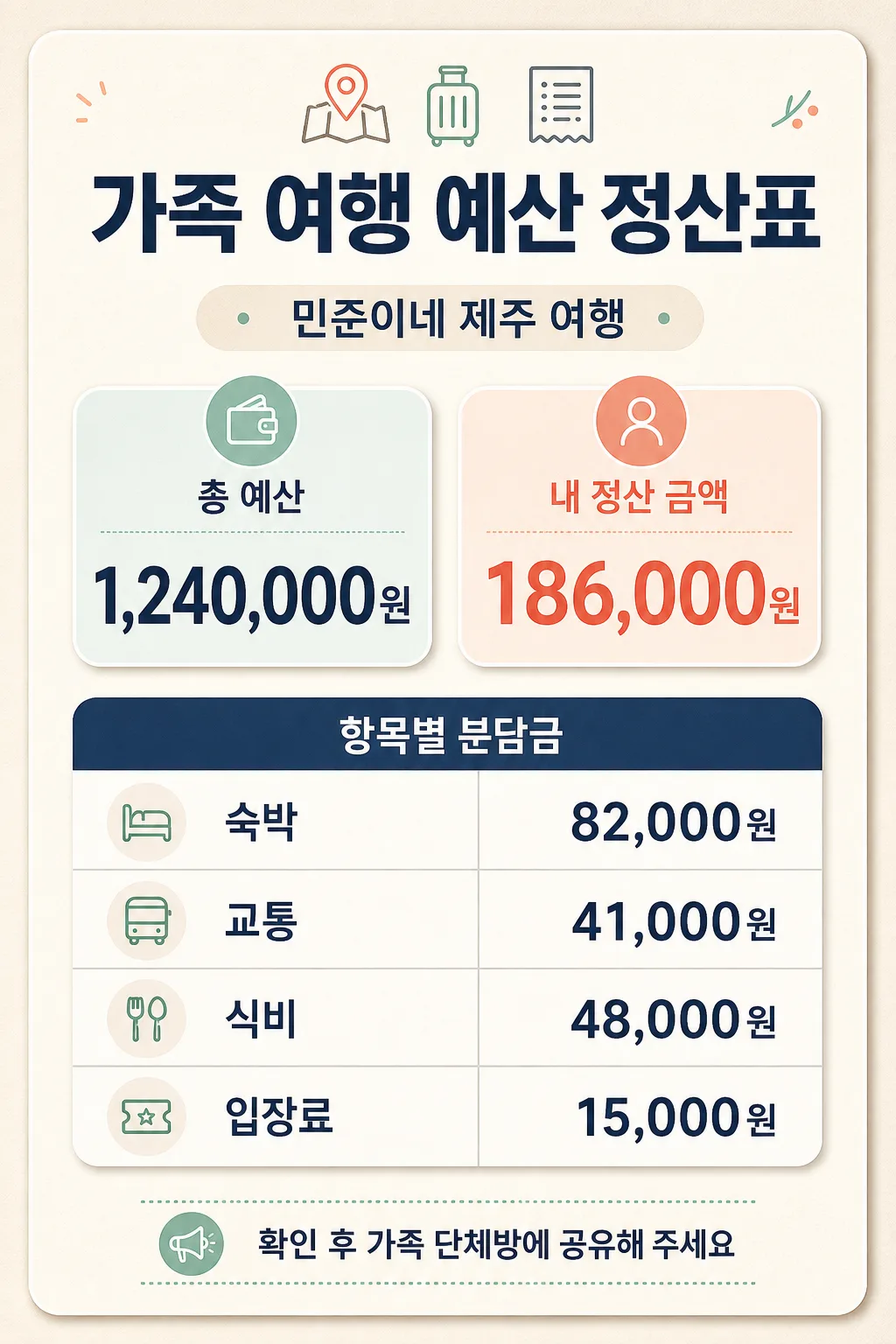 여행정산표 提示詞預覽