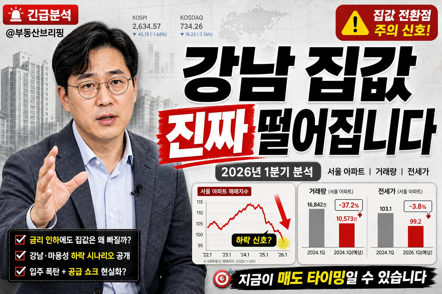 부동산·경제 유튜브 썸네일 提示詞預覽
