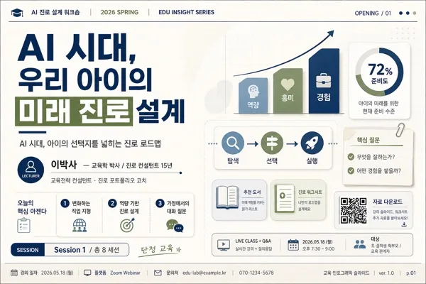 교육 인포그래픽·강의 슬라이드 첫 화면 AI 프롬프트 미리보기