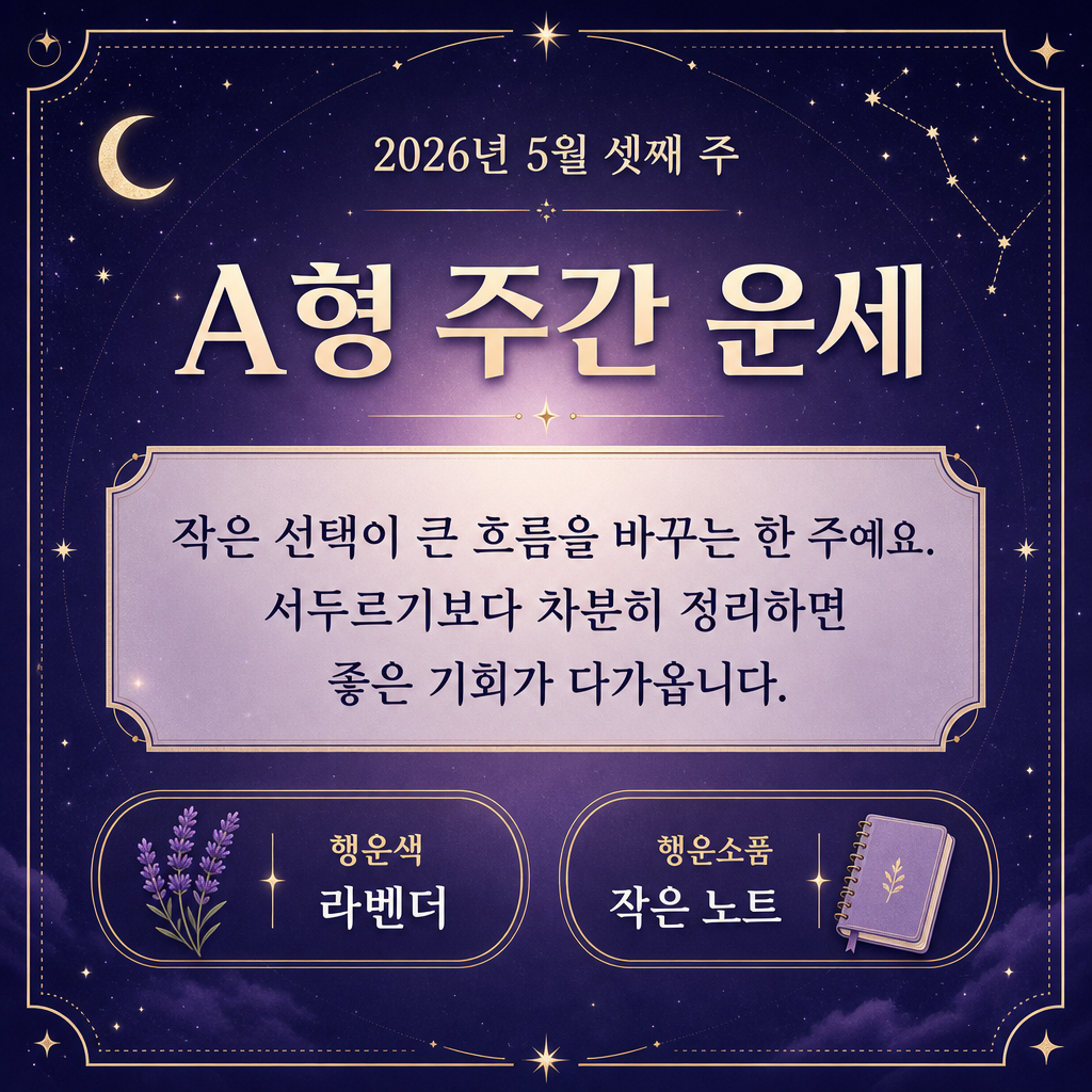 주간 운세 카드 미리보기