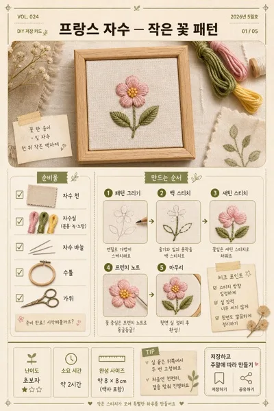 DIY·취미 가이드 카드 (종이접기·뜨개·자수) Prompt preview