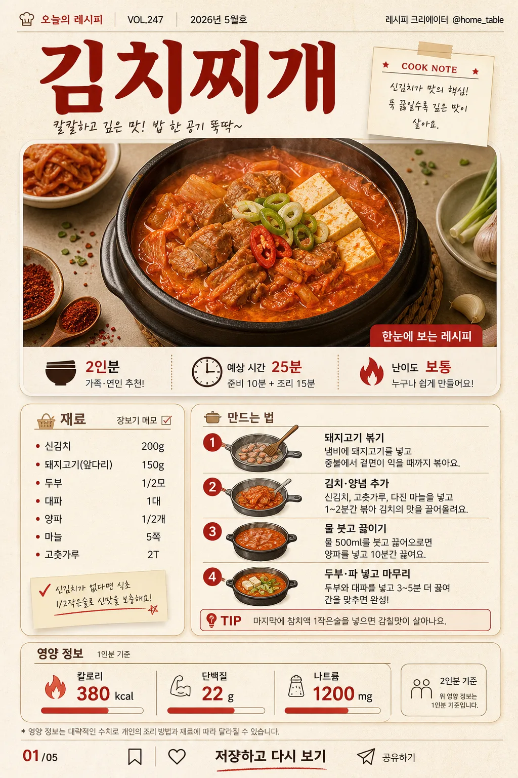 음식 인포그래픽 (재료·조리법·영양 정보 시각화) Prompt preview