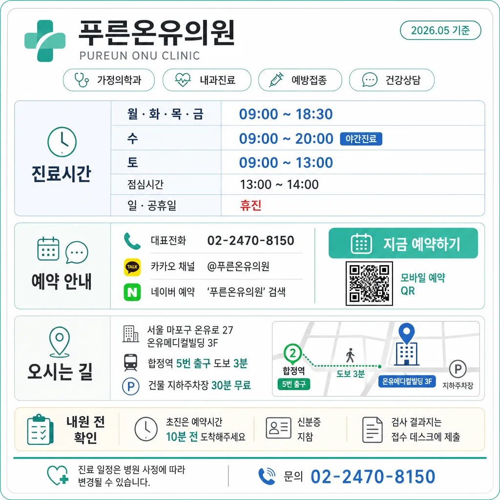병원 진료시간·예약 안내 카드 Prompt preview