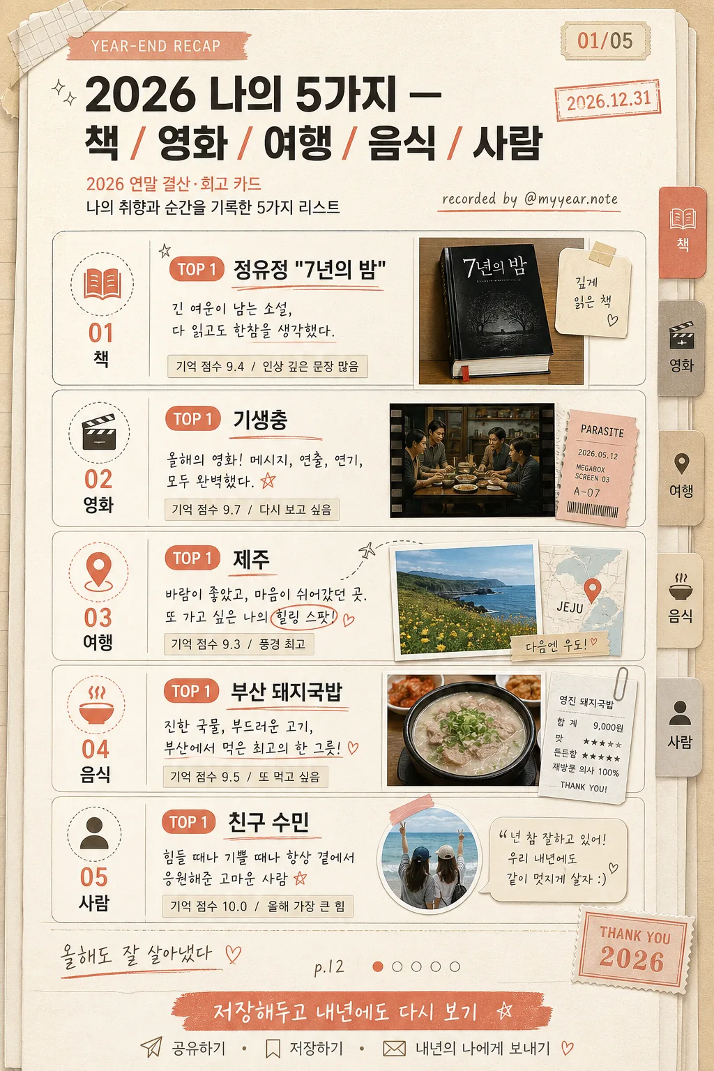 연말 결산·회고 카드 (책·영화·여행·음식·사람 5분야) Prompt preview