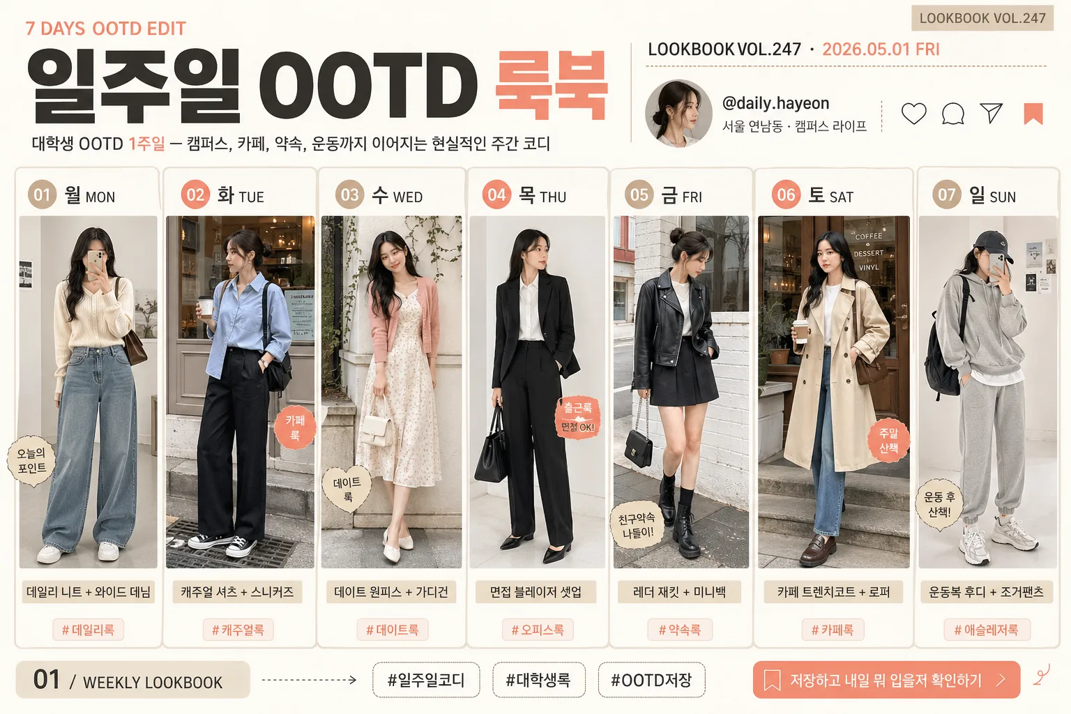 인플루언서 OOTD 룩북 (1주일) プロンプトのプレビュー