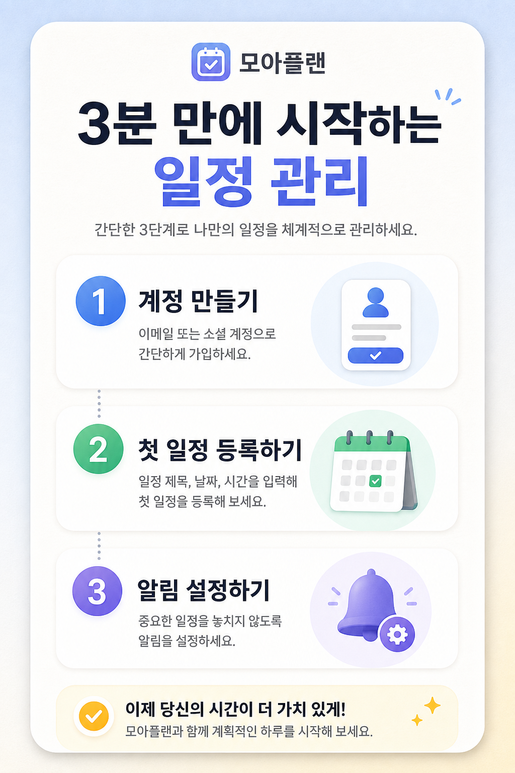 사용법 3단계 카드 미리보기