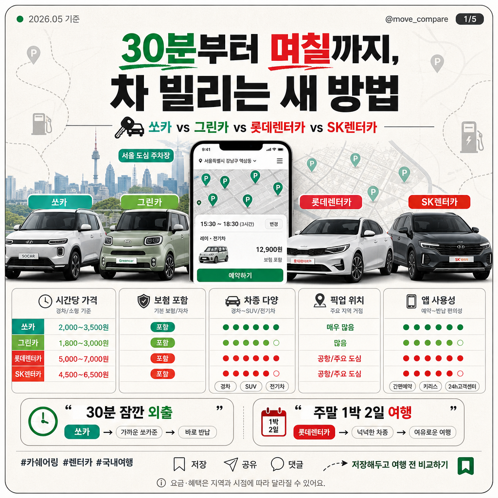 카쉐어링·렌터카 비교 카드 미리보기