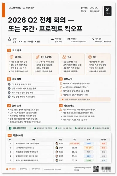 회의록 표지·요약 카드 Prompt preview