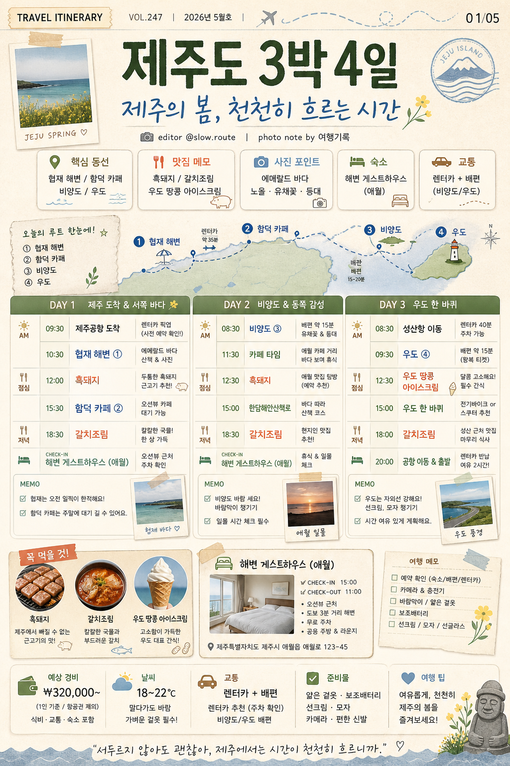 여행 카드뉴스·일정표 (여행기·일정 시각화) 미리보기