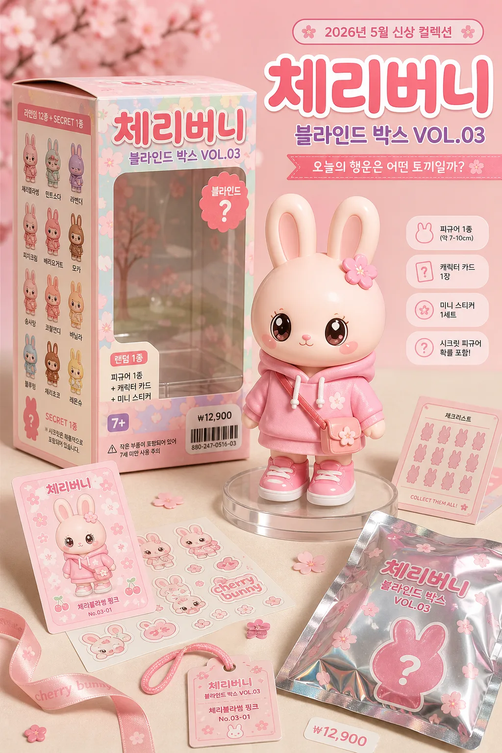 블라인드박스 미니 피규어 プロンプトのプレビュー