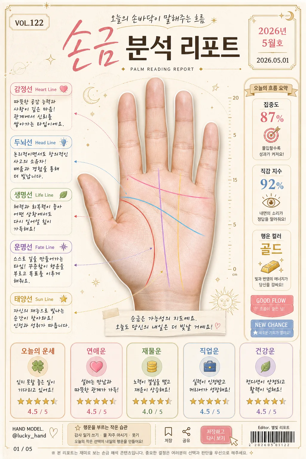 손금 분석 리포트 提示詞預覽