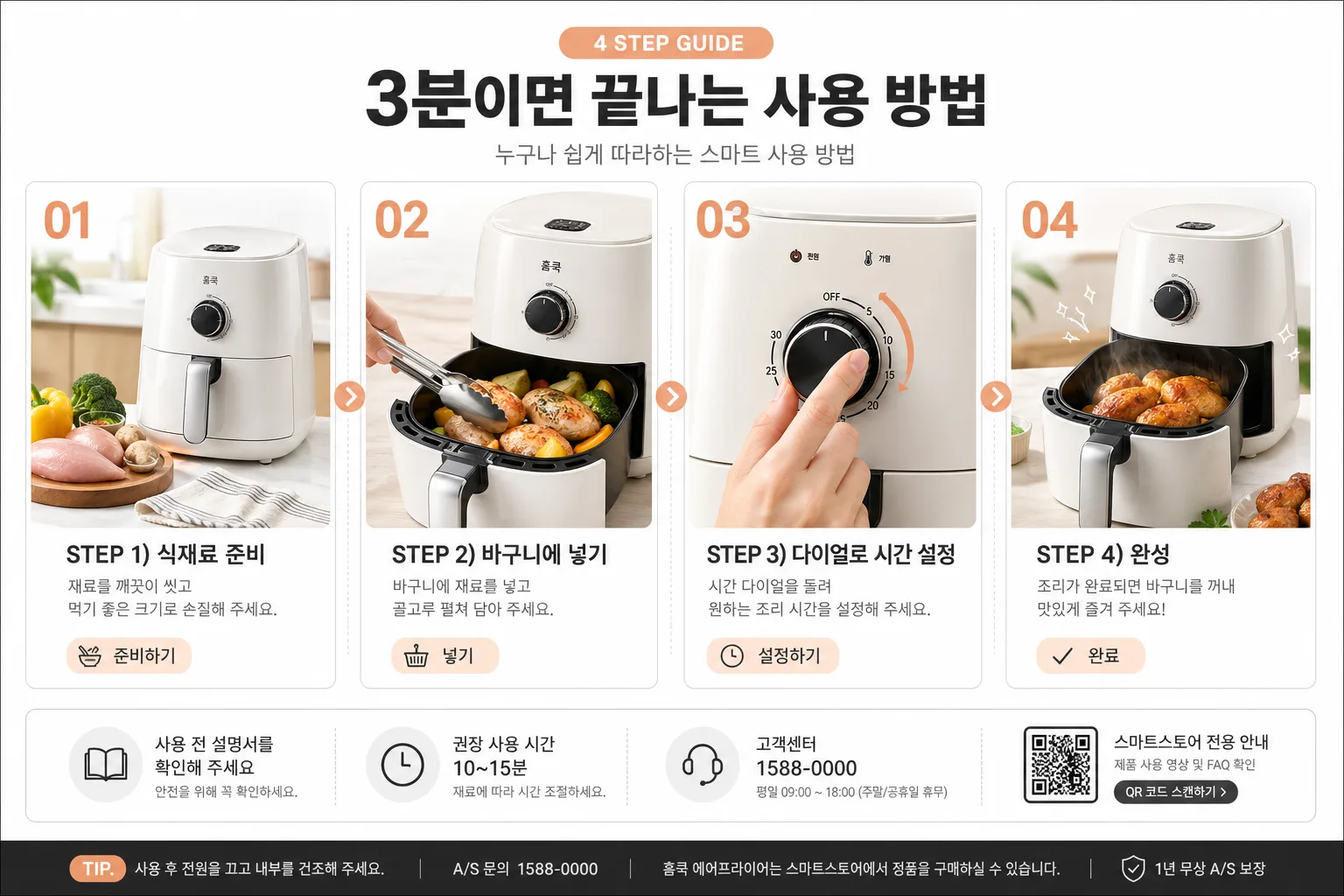 스마트스토어 사용 방법 4단계 提示詞預覽