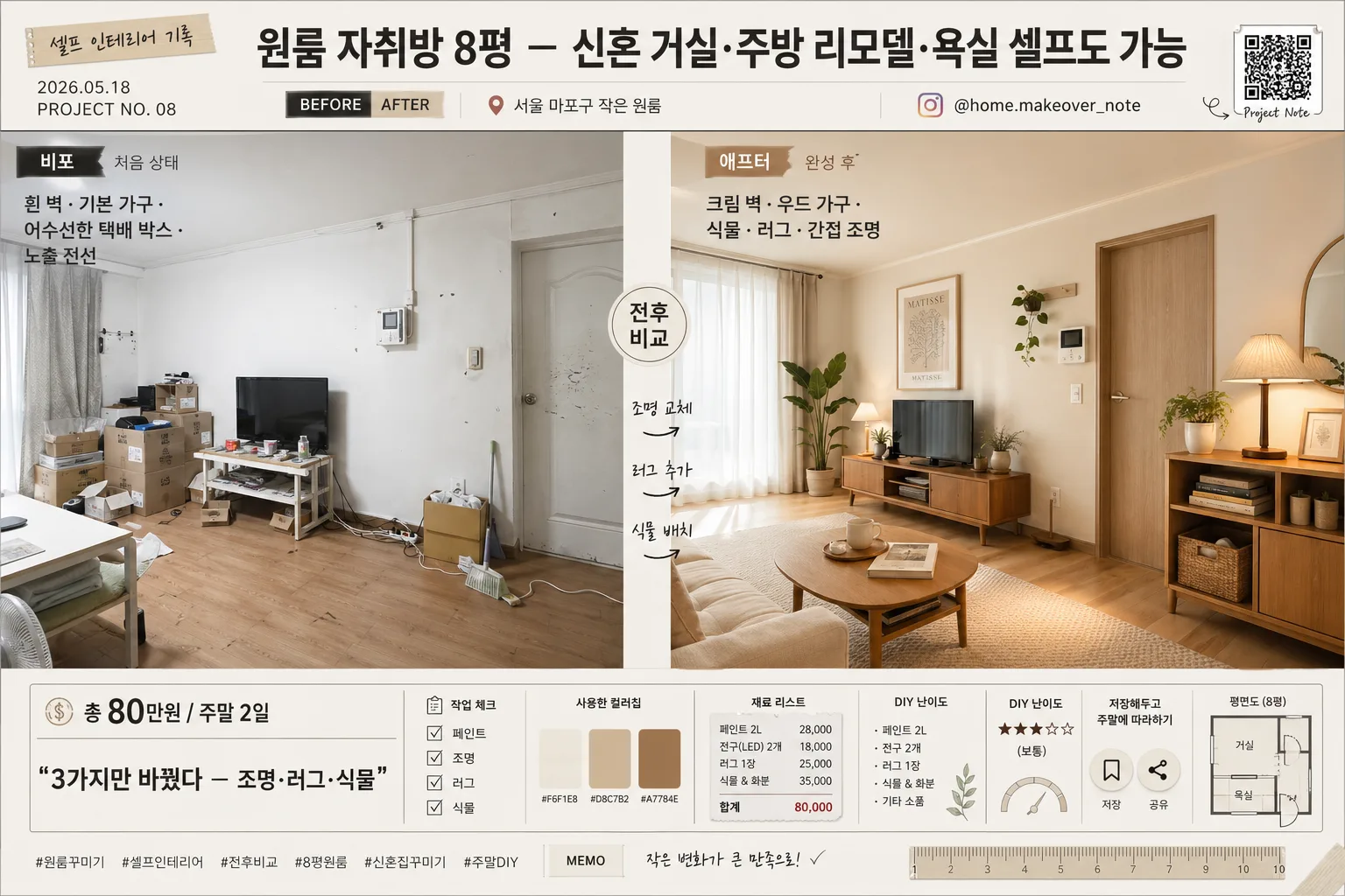 셀프 인테리어 전후 비교 提示詞預覽