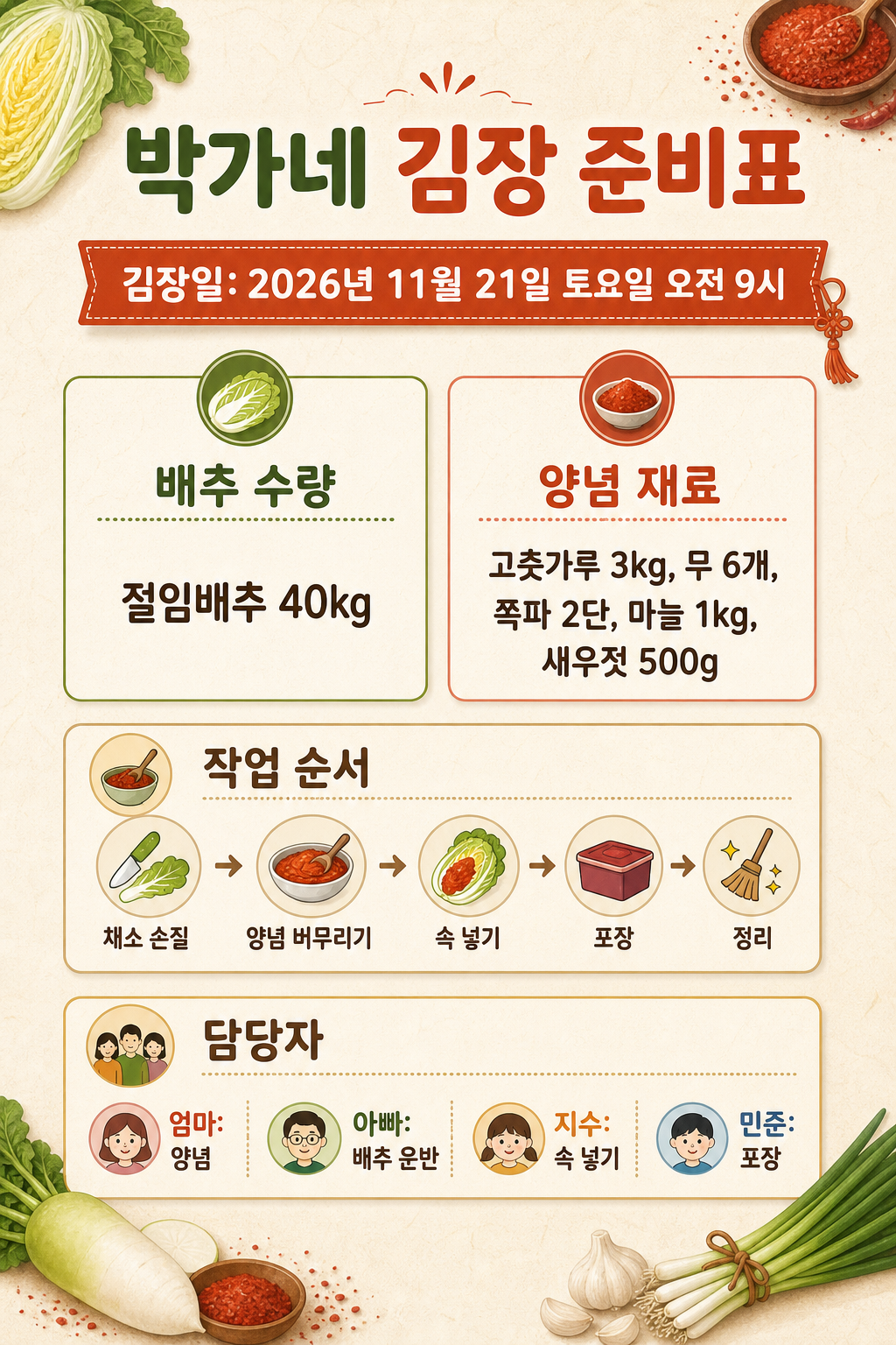 김장 준비표 미리보기