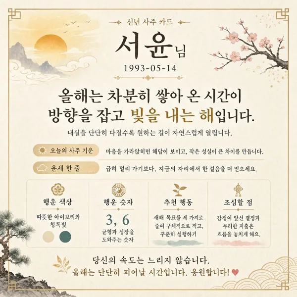 신년사주카드 提示詞預覽