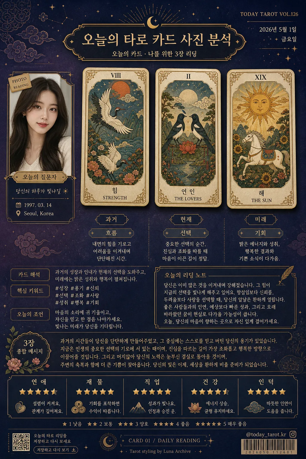 오늘의 타로 카드 사진 분석 プロンプトのプレビュー