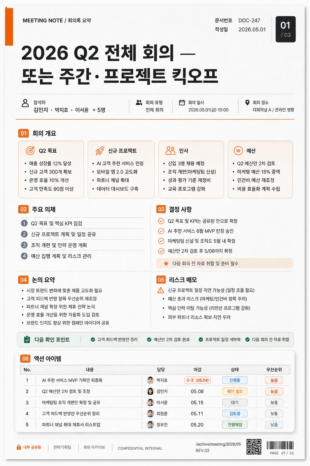 회의록 표지·요약 카드 Prompt preview