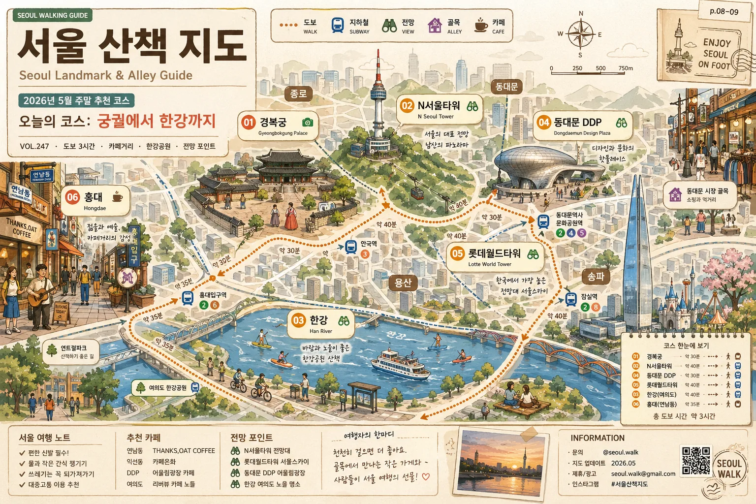 서울 도시 일러스트 (랜드마크·골목) Prompt preview
