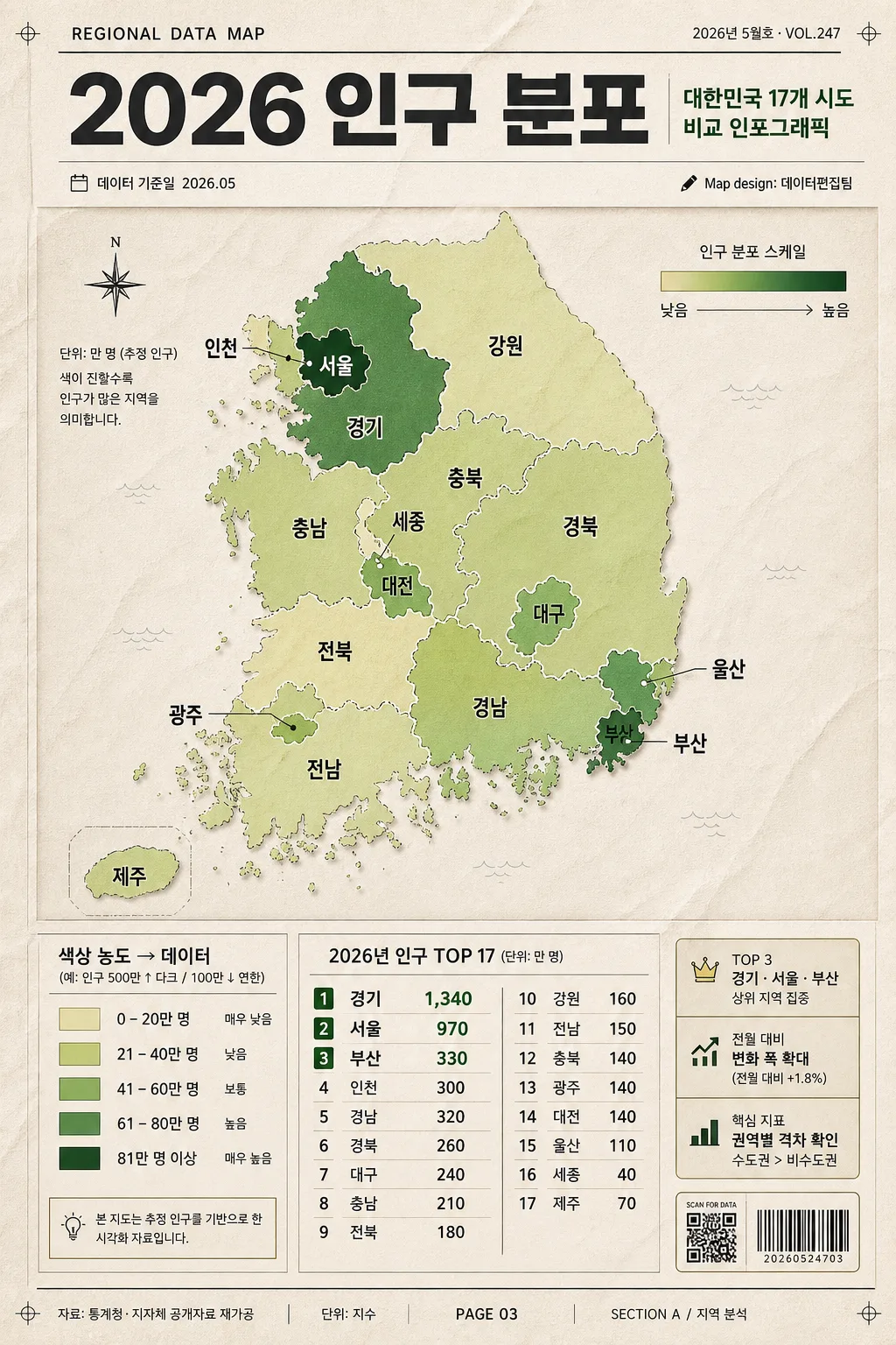 한국 시도 지역 지도 인포그래픽 Prompt preview